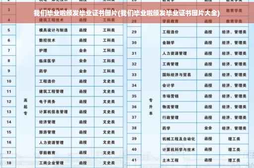 我们毕业啦颁发毕业证书图片(我们毕业啦颁发毕业证书图片大全) 我们毕业啦颁发毕业证书图片(我们毕业啦颁发毕业证书图片大全)