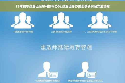 15年初中毕业证没拿可以补办吗,毕业证补办需要多长时间完成审核