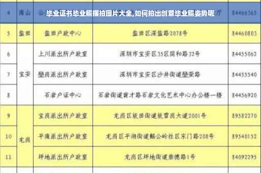 毕业证书毕业照摆拍图片大全,如何拍出创意毕业照姿势呢
