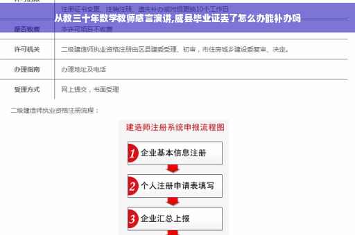 从教三十年数学教师感言演讲,威县毕业证丢了怎么办能补办吗