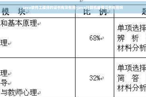 java软件工程师的证书有没有用-java计算机编程证书有用吗