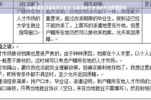 山东省报到证丢失怎么补办,山东高中毕业证补办去教育局吗