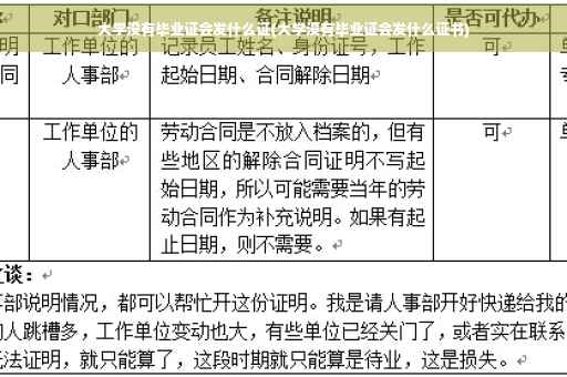 大学没有毕业证会发什么证(大学没有毕业证会发什么证书)