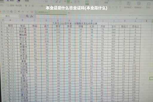 本业证是什么毕业证吗(本业指什么)