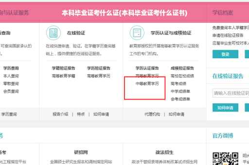 本科毕业证考什么证(本科毕业证考什么证书)