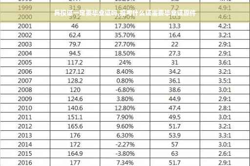 兵役证一定要毕业证吗,报考什么证需要毕业证原件