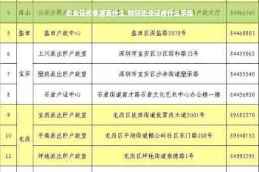 毕业证代拿需要什么,带领毕业证有什么手续