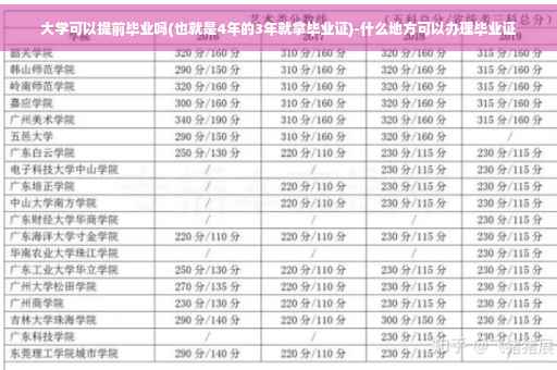 大学可以提前毕业吗(也就是4年的3年就拿毕业证)-什么地方可以办理毕业证