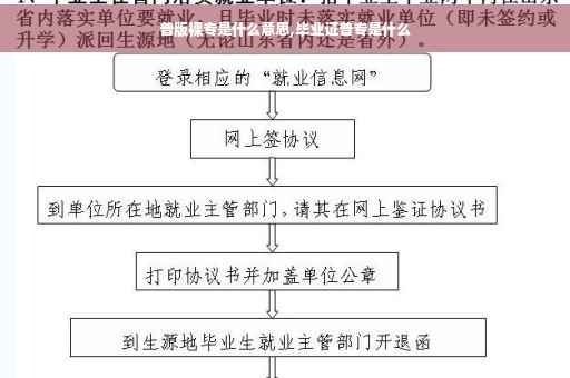 普版裸专是什么意思,毕业证普专是什么