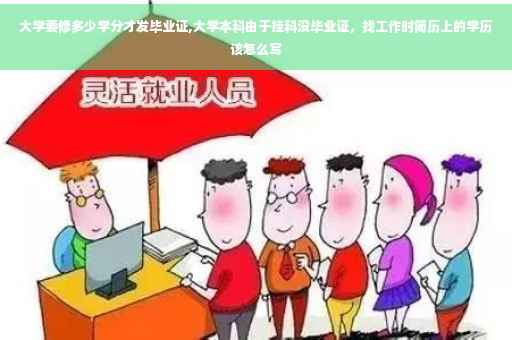 大学要修多少学分才发毕业证,大学本科由于挂科没毕业证，找工作时简历上的学历该怎么写