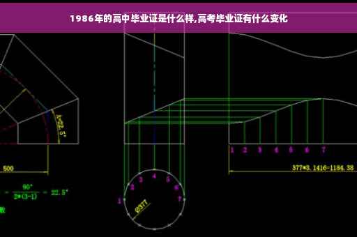 1986年的高中毕业证是什么样,高考毕业证有什么变化