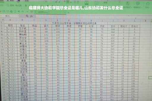 福建师大协和学院毕业证是哪儿,山东协和发什么毕业证