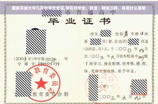 国家开放大学几月份拿毕业证,学历分毕业、结业、肄业三种，各是什么意思