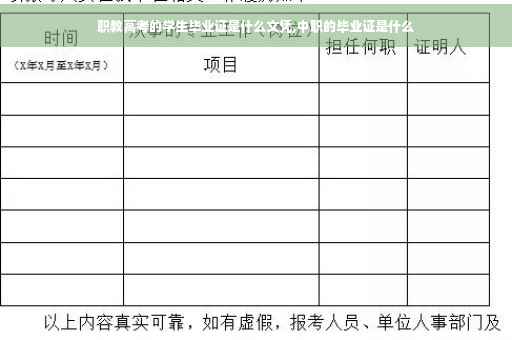 职教高考的学生毕业证是什么文凭,中职的毕业证是什么