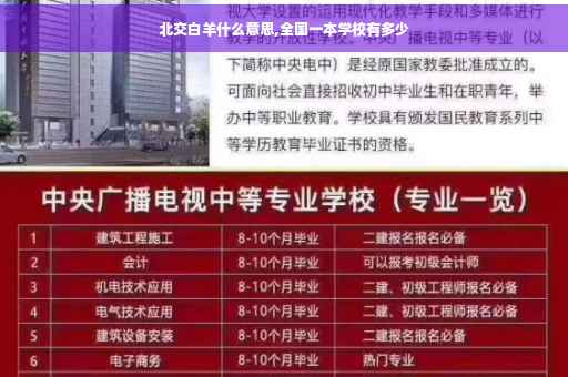 北交白羊什么意思,全国一本学校有多少