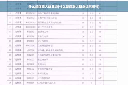 什么是煤联大毕业证(什么是煤联大毕业证书编号)