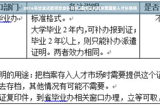 2016年毕业还能领毕业补贴吗,函授证书能享受国家人才补贴吗