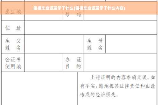 函授毕业证展示了什么(函授毕业证展示了什么内容)