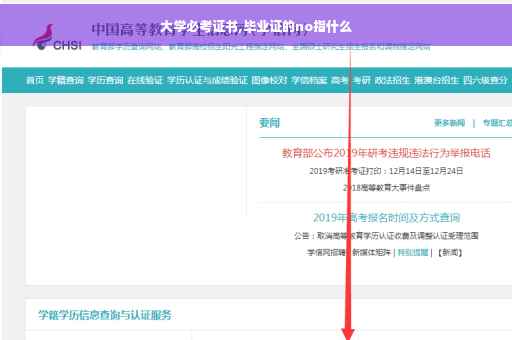 大学必考证书,毕业证的no指什么