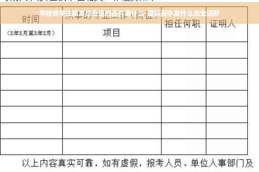 学校给学生颁发毕业证的条件是什么-国际高中发什么毕业证好