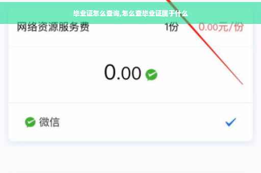 毕业证怎么查询,怎么查毕业证属于什么