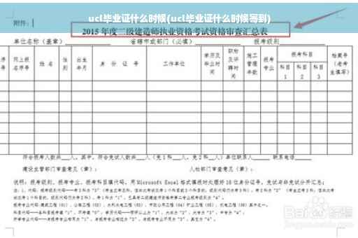 ucl毕业证什么时候(ucl毕业证什么时候寄到)