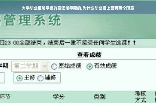 大学毕业证是学校的章还是学院的,为什么毕业证上面有两个印章