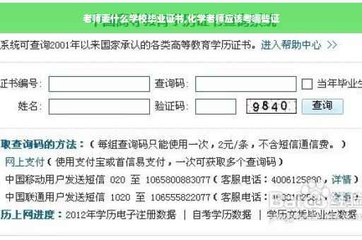 老师要什么学校毕业证书,化学老师应该考哪些证