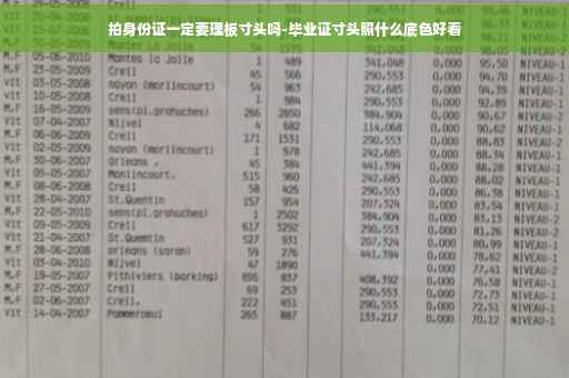拍身份证一定要理板寸头吗-毕业证寸头照什么底色好看