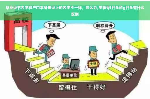 毕业证书名字和户口本身份证上的名字不一样，怎么办,学籍号l开头和g开头有什么区别