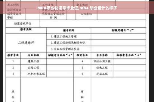 MBA怎么快速拿毕业证,mba 毕业证什么样子