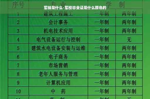 军袜是什么-军校毕业证是什么颜色的