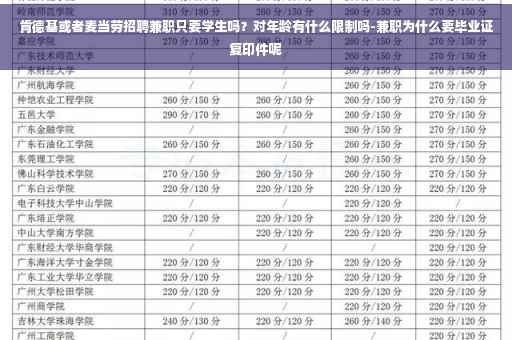 肯德基或者麦当劳招聘兼职只要学生吗？对年龄有什么限制吗-兼职为什么要毕业证复印件呢
