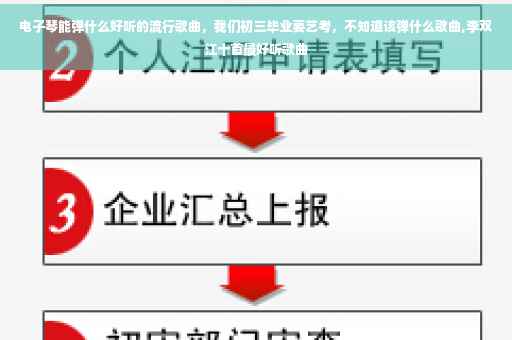 电子琴能弹什么好听的流行歌曲，我们初三毕业要艺考，不知道该弹什么歌曲,李双江十首最好听歌曲