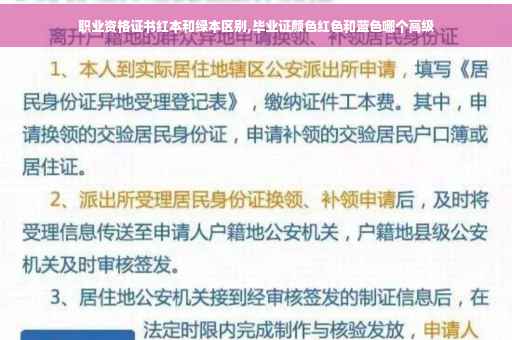 职业资格证书红本和绿本区别,毕业证颜色红色和蓝色哪个高级