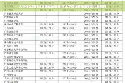 大学什么部门负责毕业证查询,学士学位证书是哪个部门颁发的