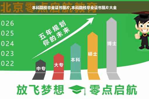 本科院校毕业证书图片,本科院校毕业证书图片大全