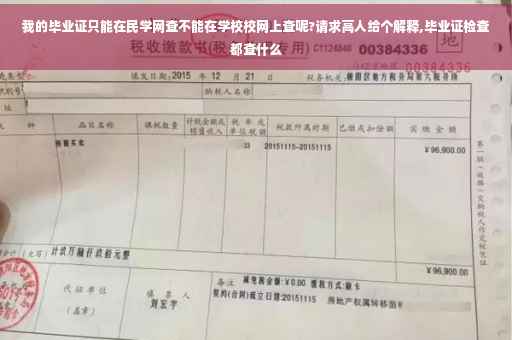 我的毕业证只能在民学网查不能在学校校网上查呢?请求高人给个解释,毕业证检查都查什么
