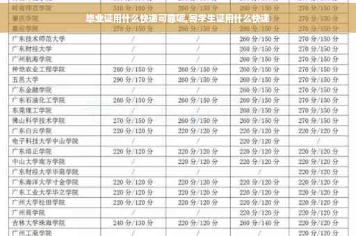 毕业证用什么快递可靠呢,寄学生证用什么快递