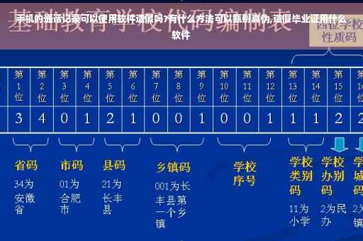 手机的通话记录可以使用软件造假吗?有什么方法可以甄别真伪,造假毕业证用什么软件