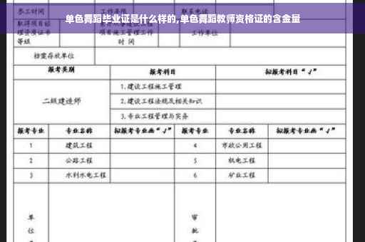 单色舞蹈毕业证是什么样的,单色舞蹈教师资格证的含金量