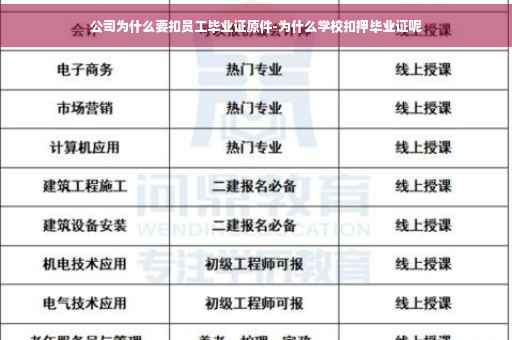 公司为什么要扣员工毕业证原件-为什么学校扣押毕业证呢