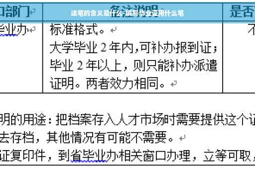送笔的含义是什么-填写毕业证用什么笔