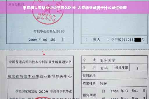 中专和大专毕业证证书怎么区分-大专毕业证属于什么证件类型