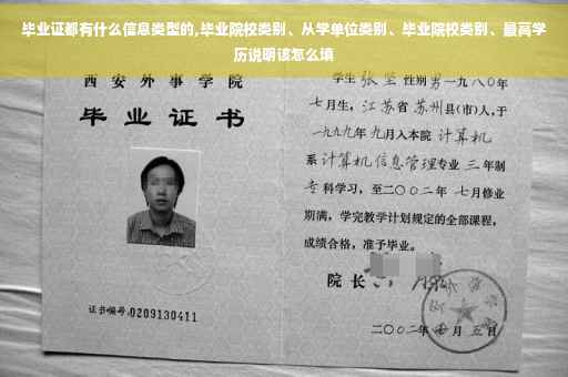 毕业证都有什么信息类型的,毕业院校类别、从学单位类别、毕业院校类别、最高学历说明该怎么填