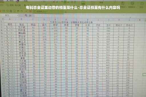 专科毕业证里边带的档案是什么-毕业证档案有什么内容吗