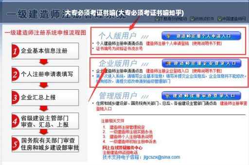 大专必须考证书嘛(大专必须考证书嘛知乎)