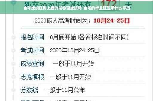 自考成绩在网上查的是卷面成绩吗-自考的毕业证显示什么学历