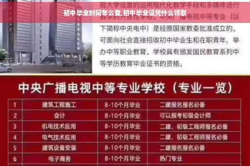 初中毕业时间怎么查,初中毕业证凭什么领取