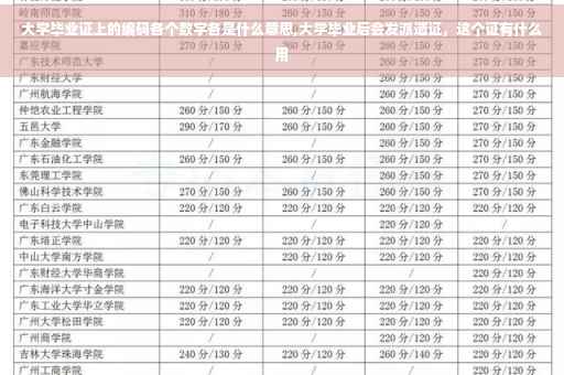 大学毕业证上的编码各个数字各是什么意思,大学毕业后会发派遣证，这个证有什么用